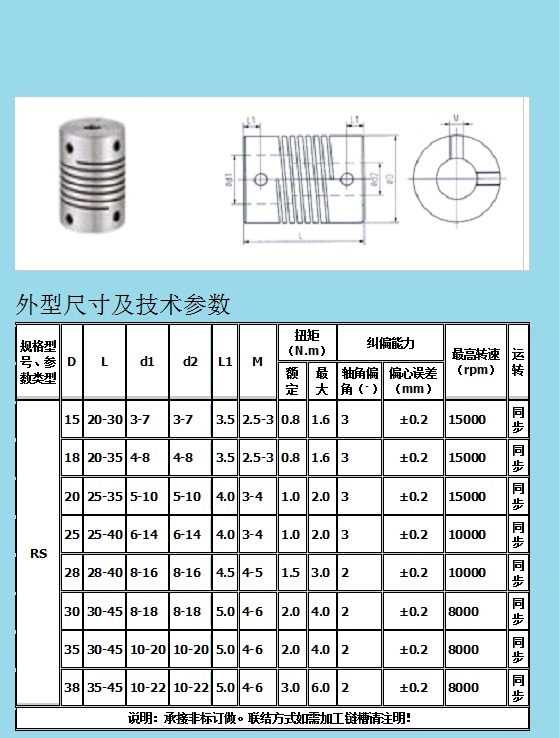 中文字幕 欧美精品 第1页