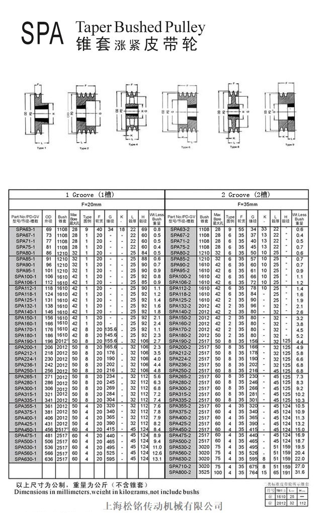中文字幕 欧美精品 第1页