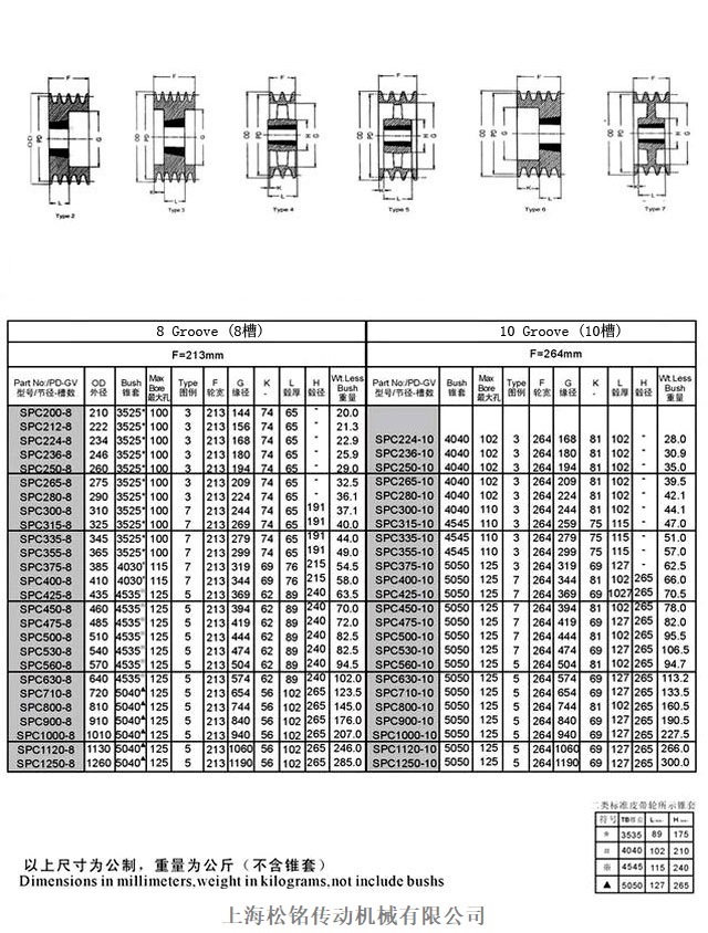 中文字幕 欧美精品 第1页