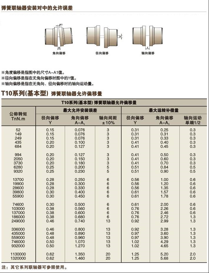中文字幕 欧美精品 第1页