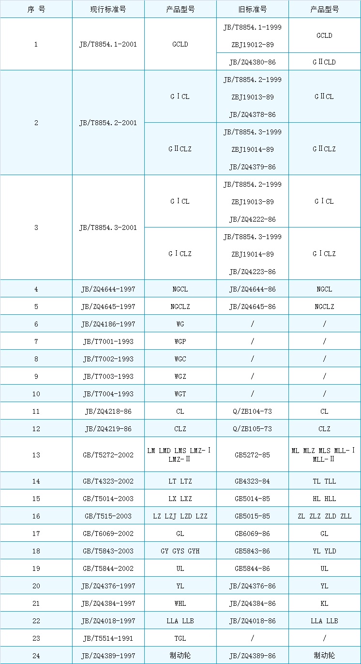 中文字幕 欧美精品 第1页
