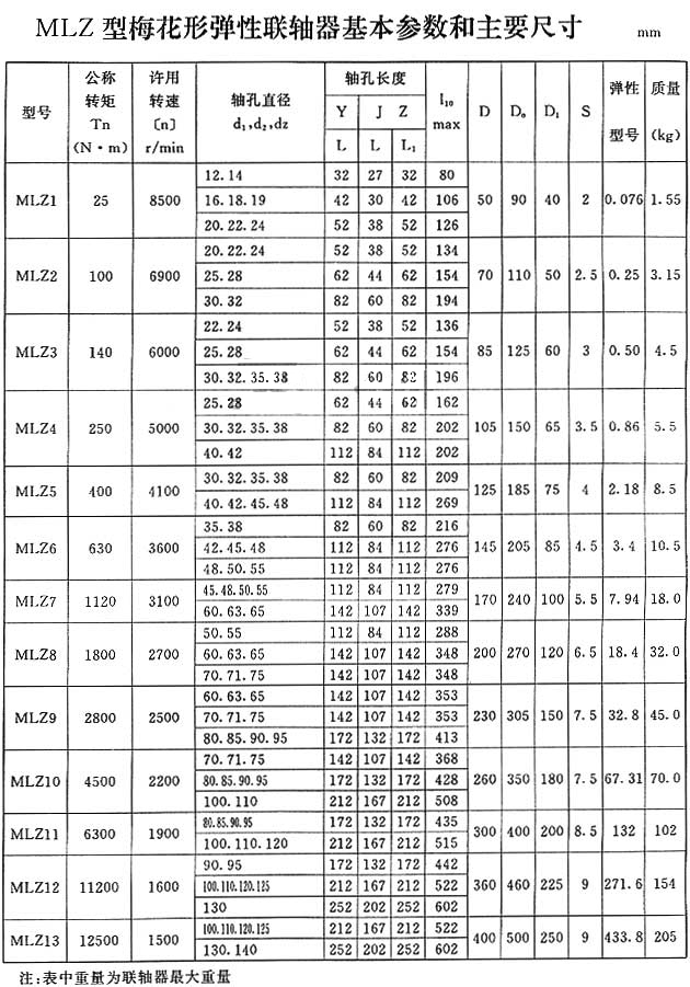 中文字幕 欧美精品 第1页