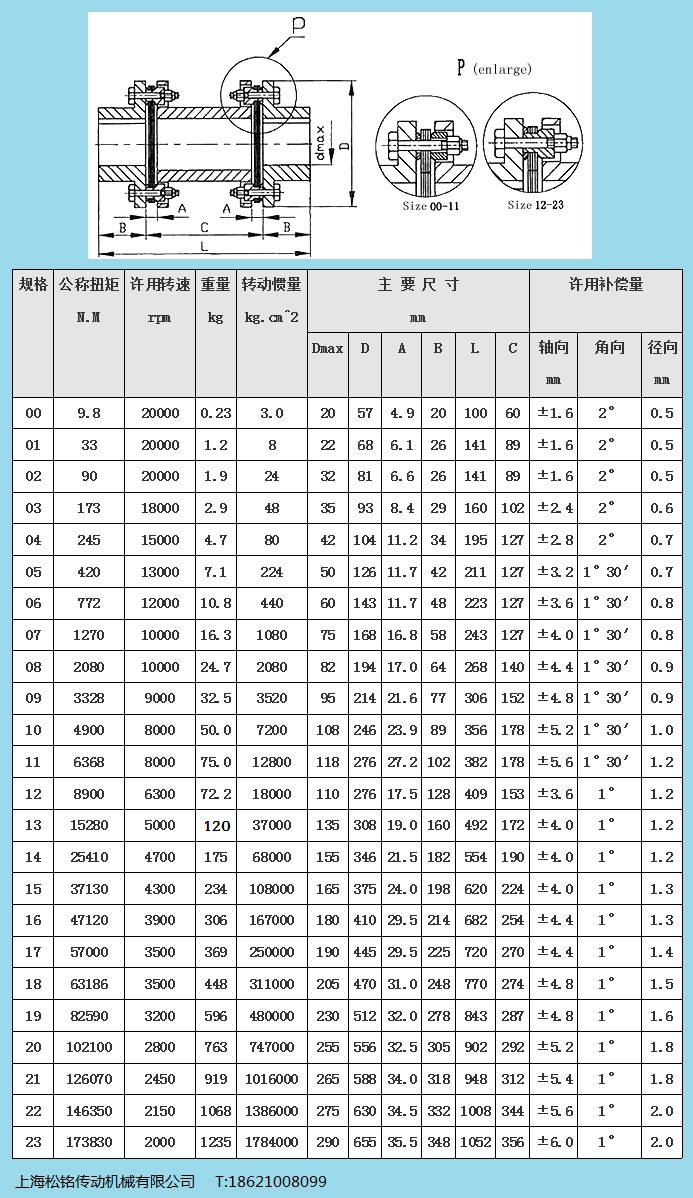 中文字幕 欧美精品 第1页