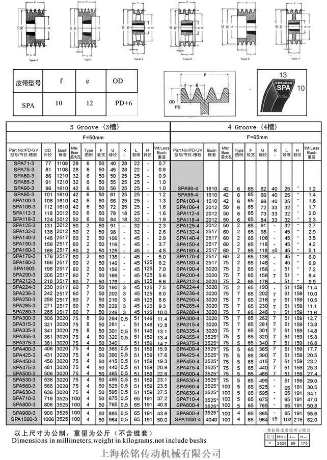 中文字幕 欧美精品 第1页