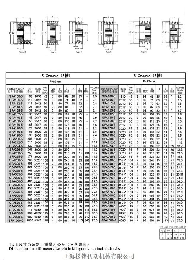 中文字幕 欧美精品 第1页
