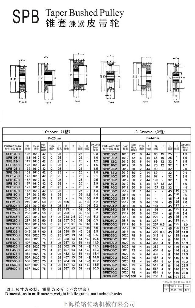 中文字幕 欧美精品 第1页