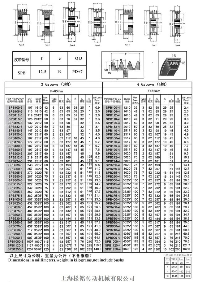 中文字幕 欧美精品 第1页