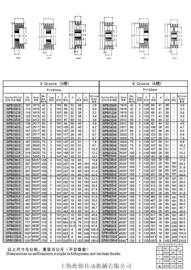 中文字幕 欧美精品 第1页