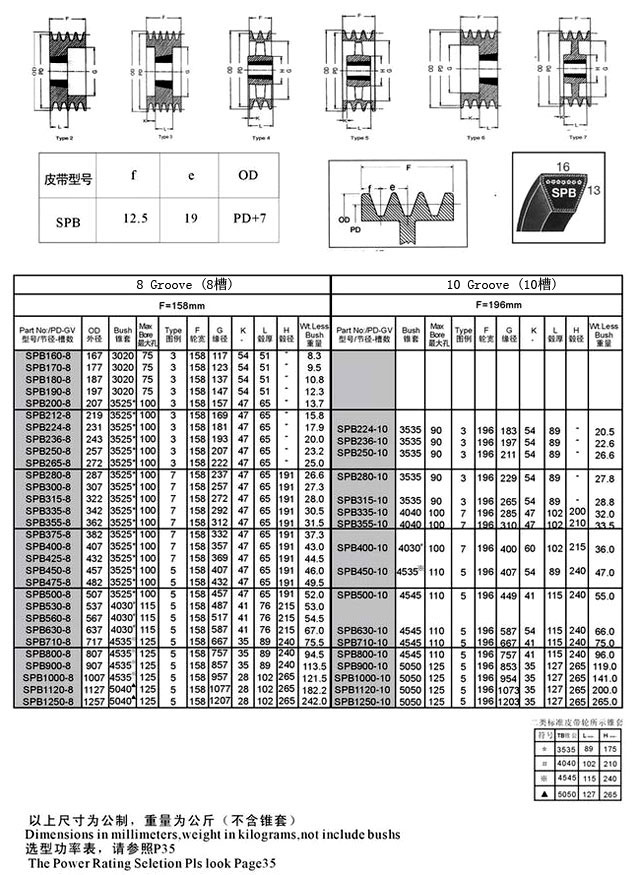 中文字幕 欧美精品 第1页