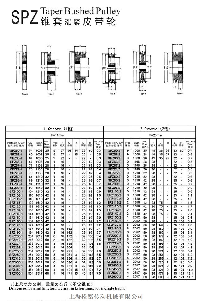 中文字幕 欧美精品 第1页
