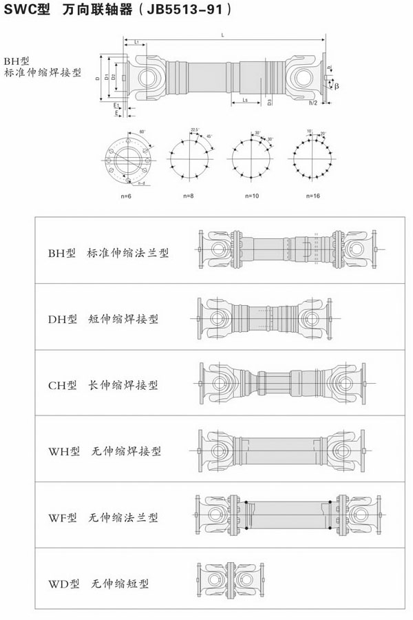 中文字幕 欧美精品 第1页