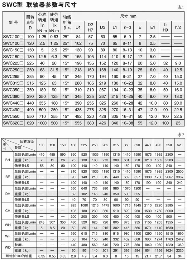 中文字幕 欧美精品 第1页