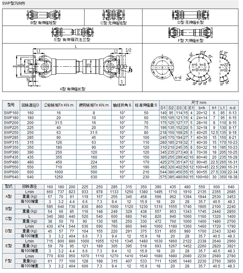 中文字幕 欧美精品 第1页