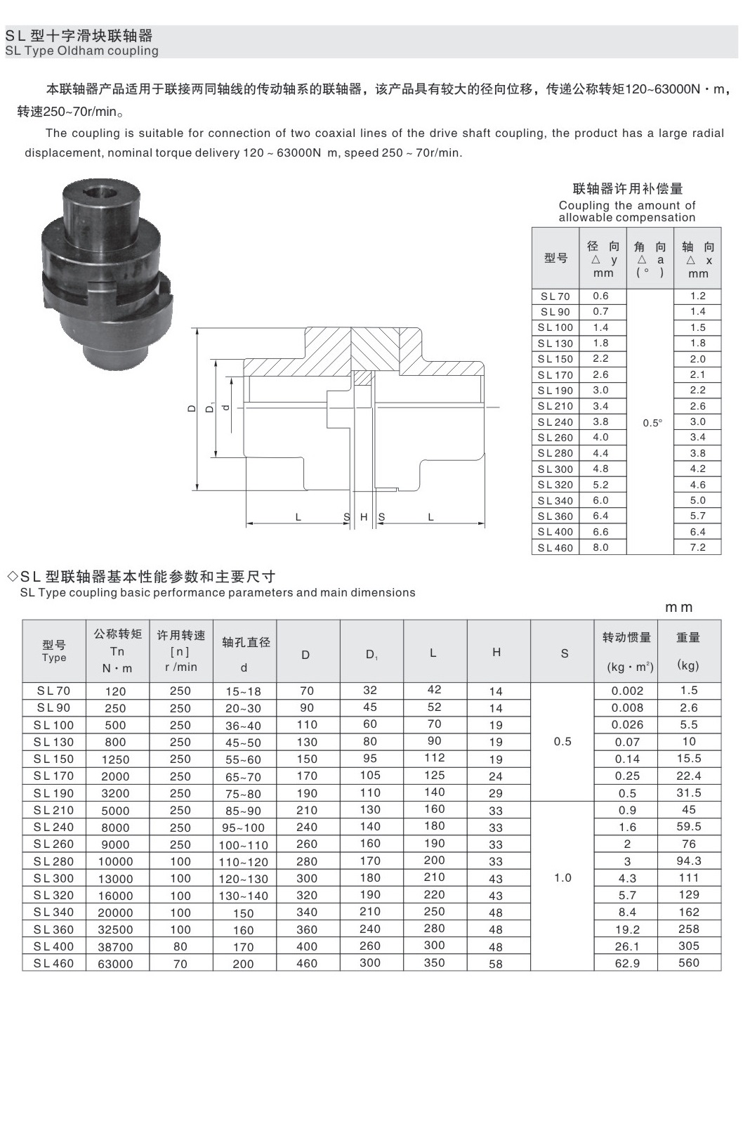 中文字幕 欧美精品 第1页