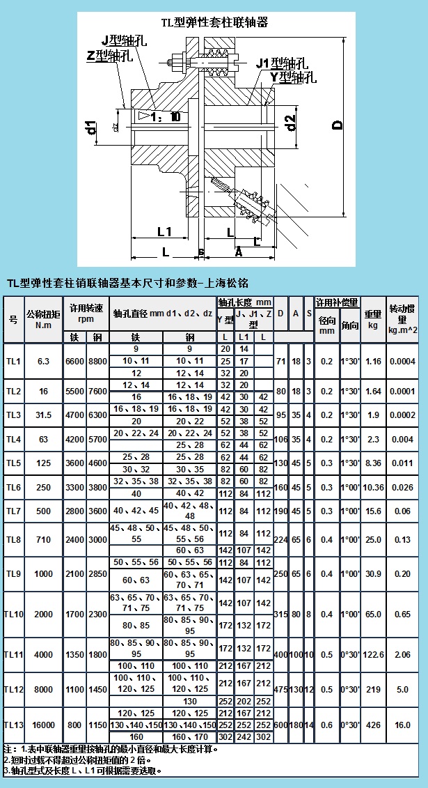 中文字幕 欧美精品 第1页
