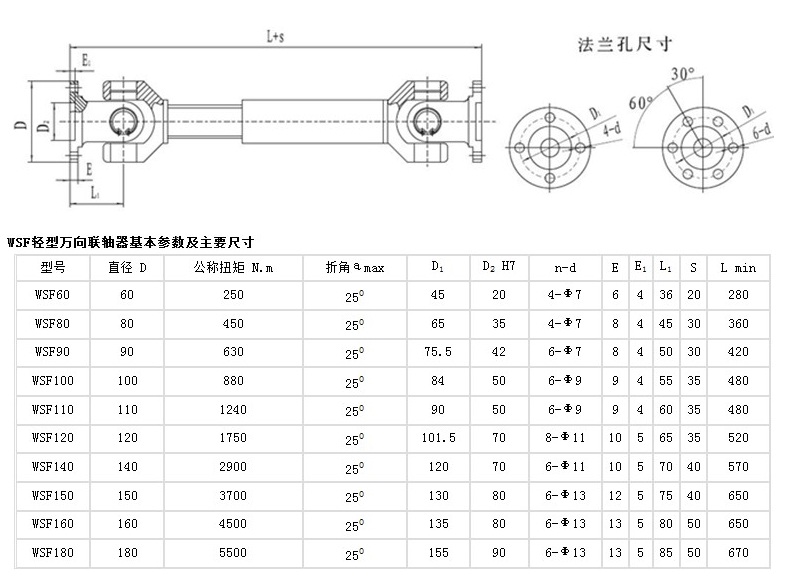 中文字幕 欧美精品 第1页