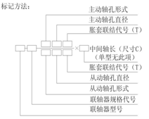 中文字幕 欧美精品 第1页