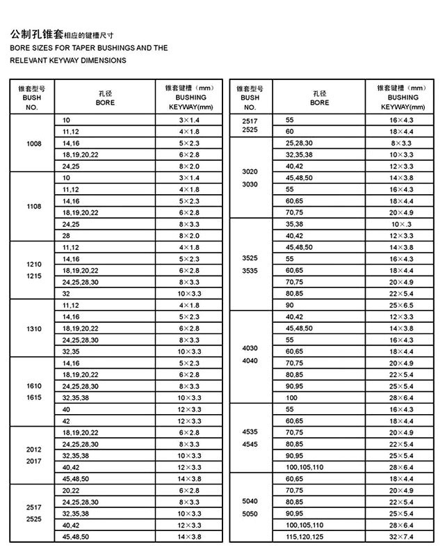 中文字幕 欧美精品 第1页