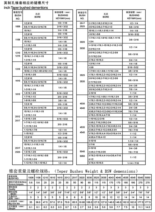 中文字幕 欧美精品 第1页